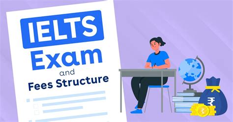 IELTS Test dates, exam fees and locations in the Philippines.